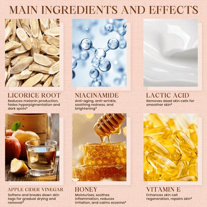 NEENCE® Purifying Exfoliating Gel for Acanthosis Nigricans, Exfoliation, Dark Spots, Skin Tags, and Eczema_Ultra01