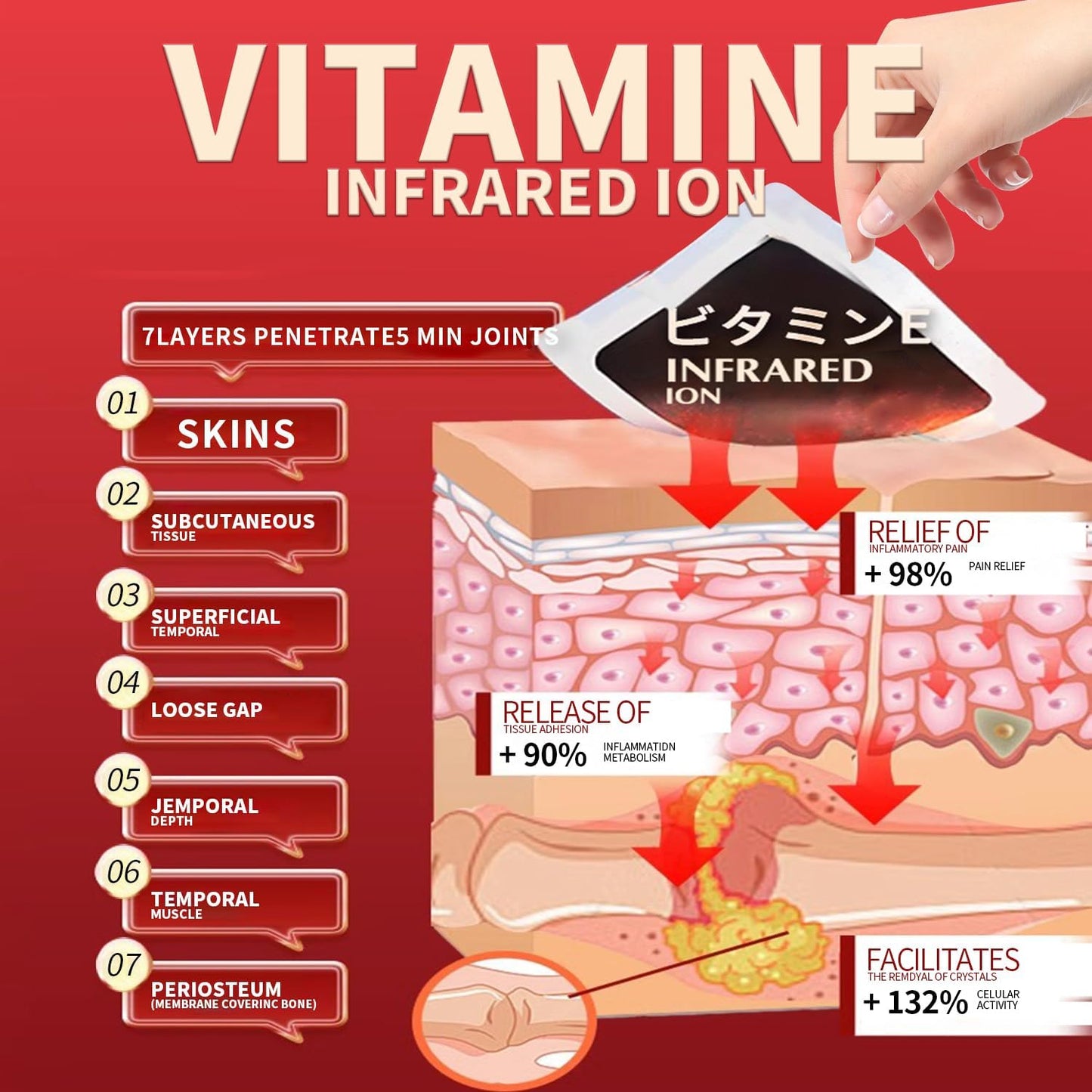 🔥 SKAVIX™ Back Pain Patch Natural Pain Relief Patches for Knee Neck Shoulder and Joint Pain Muscle Soreness Arthritis Relief