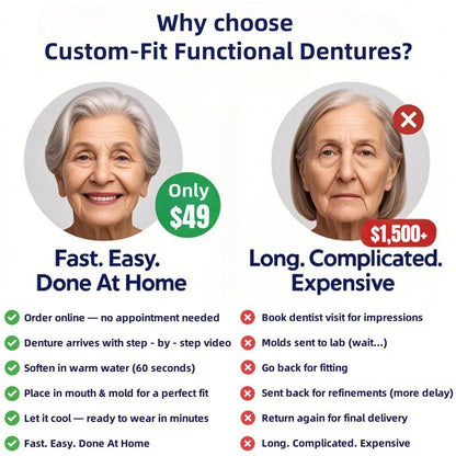 Custom-Fit Functional Dentures