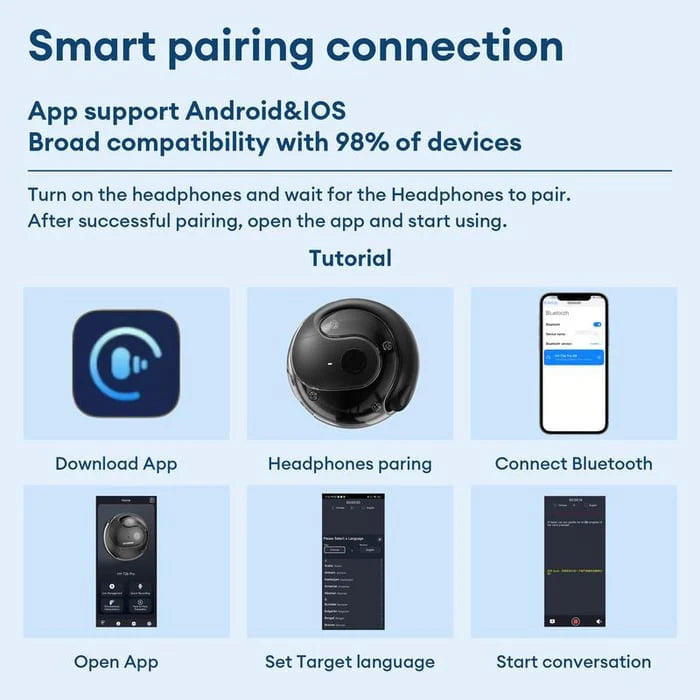 🏆LAST DAY SALE 60% OFF⏰AI Translation T26 Pro MAX Wireless Bluetooth Translation Earbuds