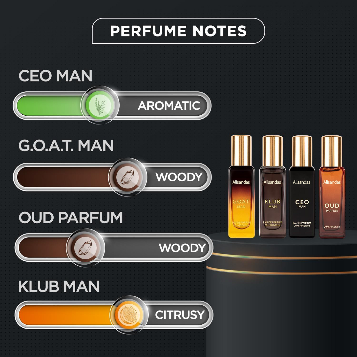 Final 3 Hours: 60%OFF🔥Men’s Perfume Gift Set