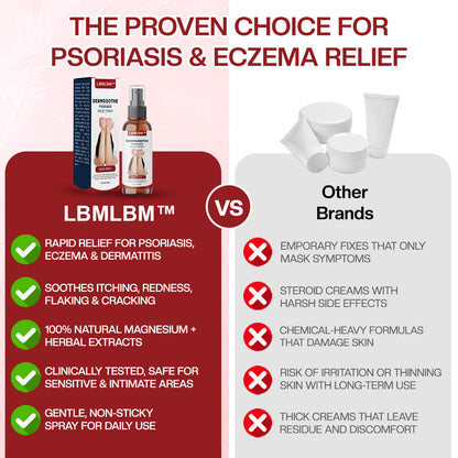 【Last Day Promotion 80% OFF🔥】 DermSoothe Psoriasis Relief Spray🇺🇸👨‍⚕️（Zero Itch, 3-Min Relief | 99.5% Skin Recovery Rate | All-Natural, 24/7 Repair | ）🔥🎁