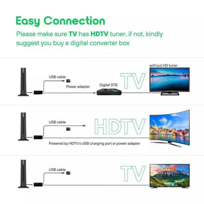 🔥 TV Antenna Digital HD Antena Indoor HDTV 1080P 4K Long Range