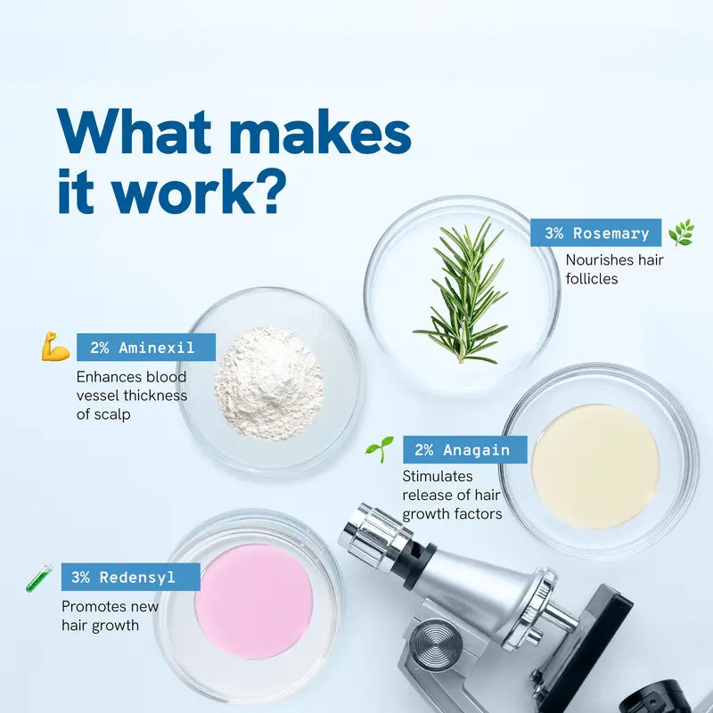 🔥Lightning Grow Hair Serum🔥