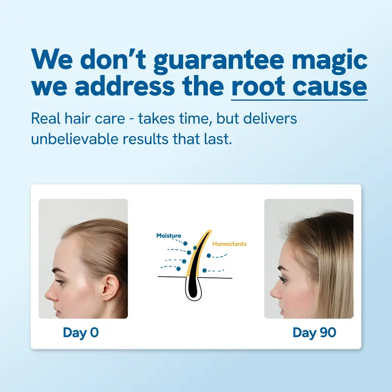 🔥Lightning Grow Hair Serum🔥