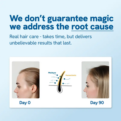 🔥Lightning Grow Hair Serum🔥