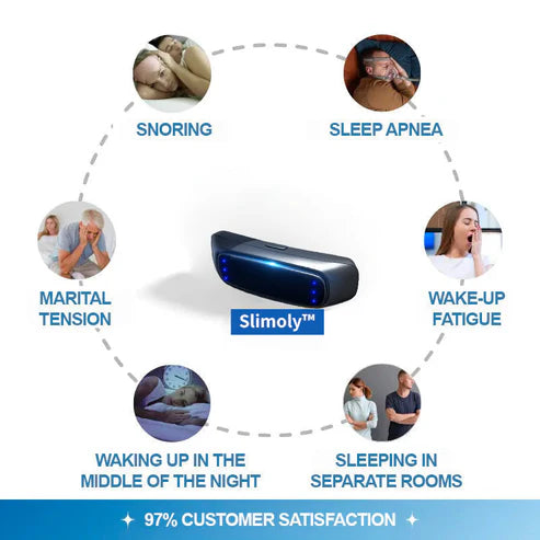 ✨[Official Store] Slimoly™ Smart Anti-snoring Device✨