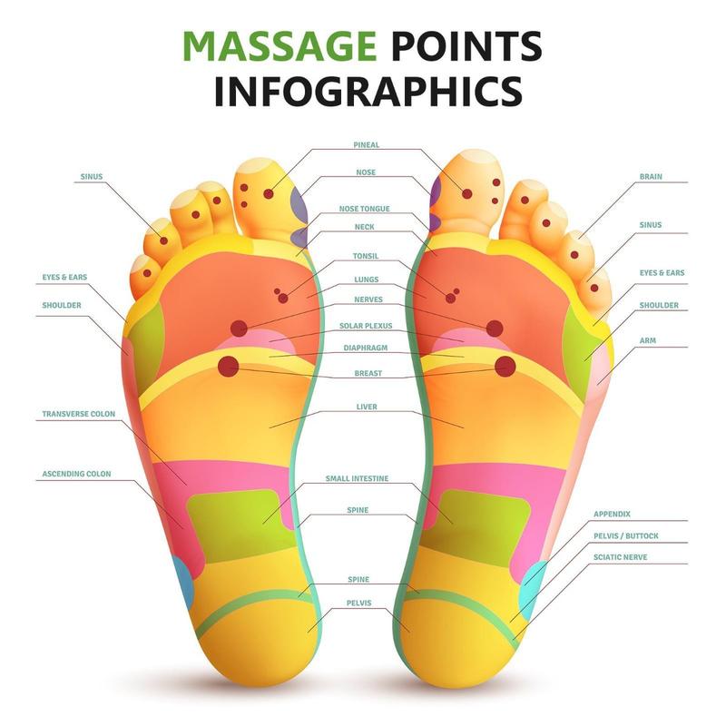 🌙 Juxek™ Foot Detox Patches-Relax • Detox • Sleep Better