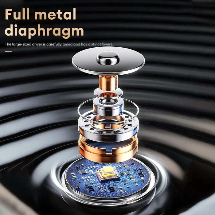 🏆LAST DAY SALE 60% OFF⏰AI Translation T26 Pro MAX Wireless Bluetooth Translation Earbuds