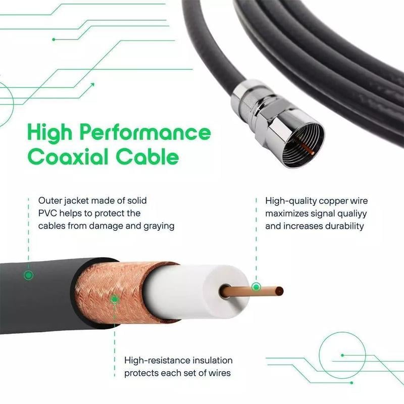 🔥 TV Antenna Digital HD Antena Indoor HDTV 1080P 4K Long Range