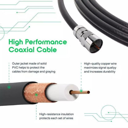 🔥 TV Antenna Digital HD Antena Indoor HDTV 1080P 4K Long Range